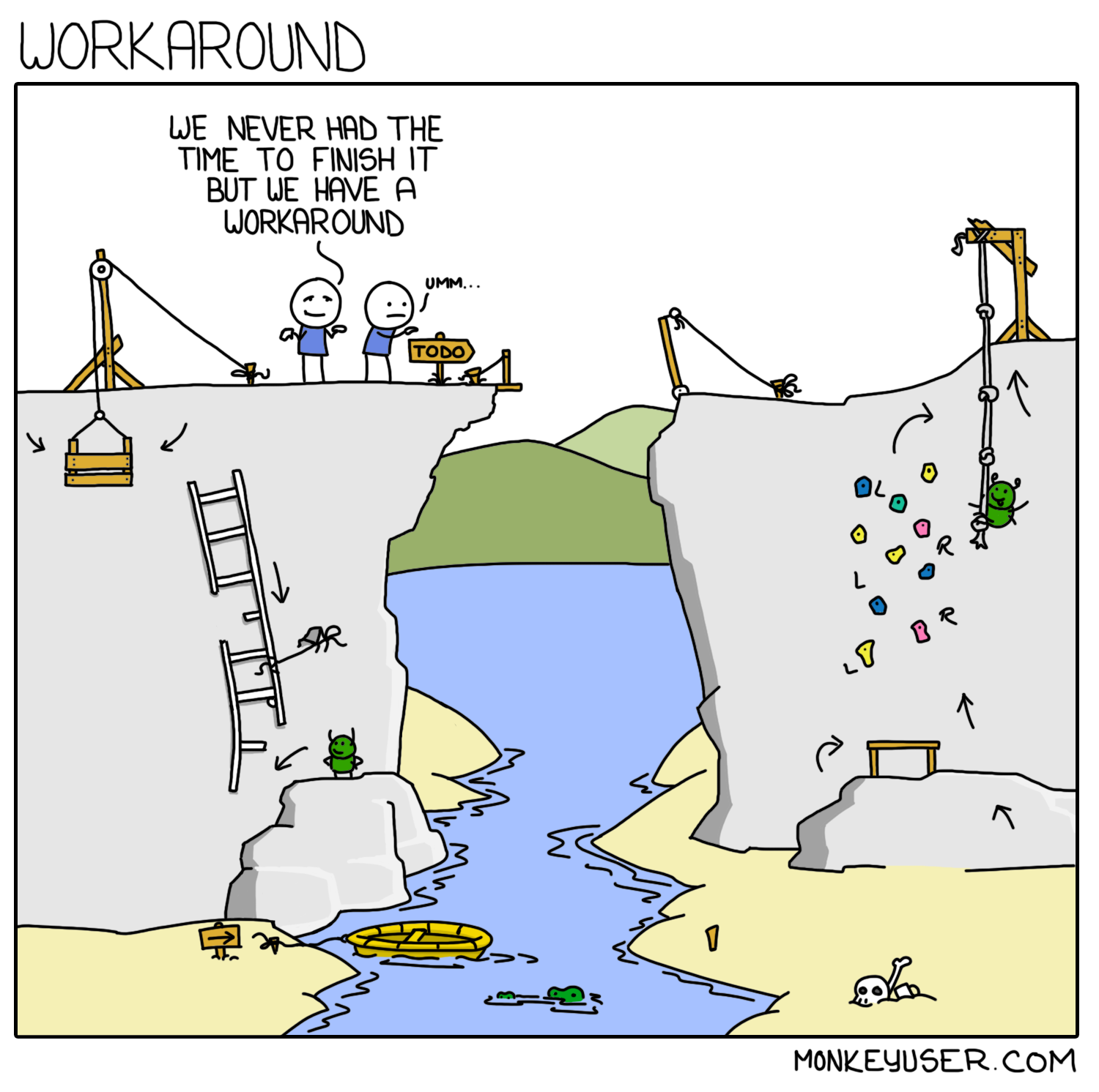 workaround